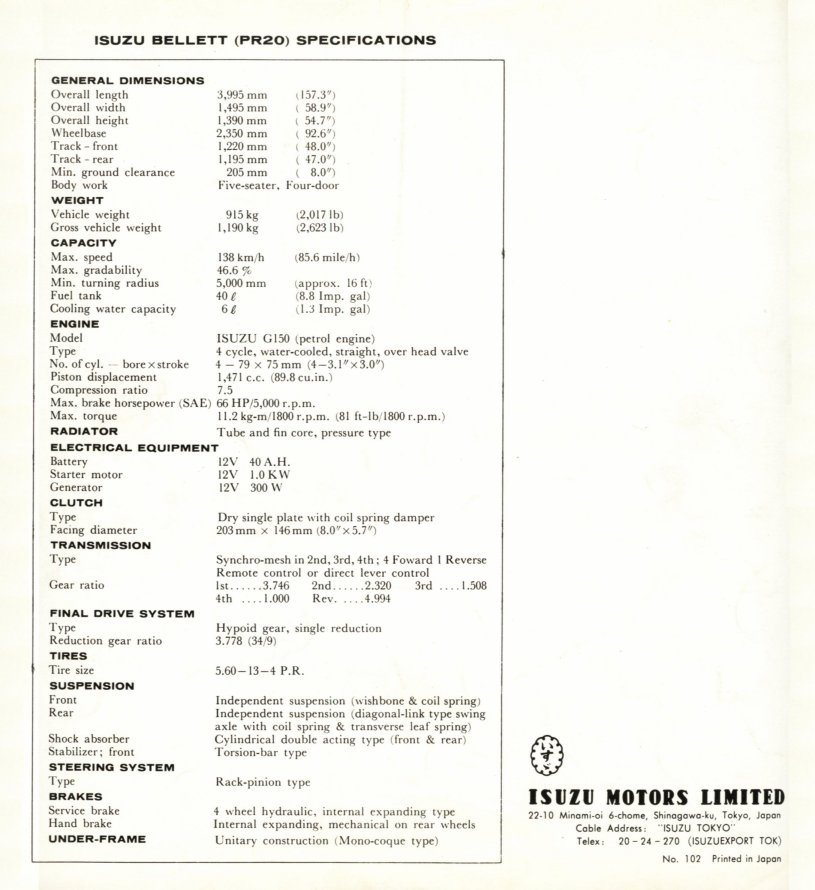 1964 Isuzu Bellett 1500 brochure - English language - single sheet, 6 panels - panel 06.jpg