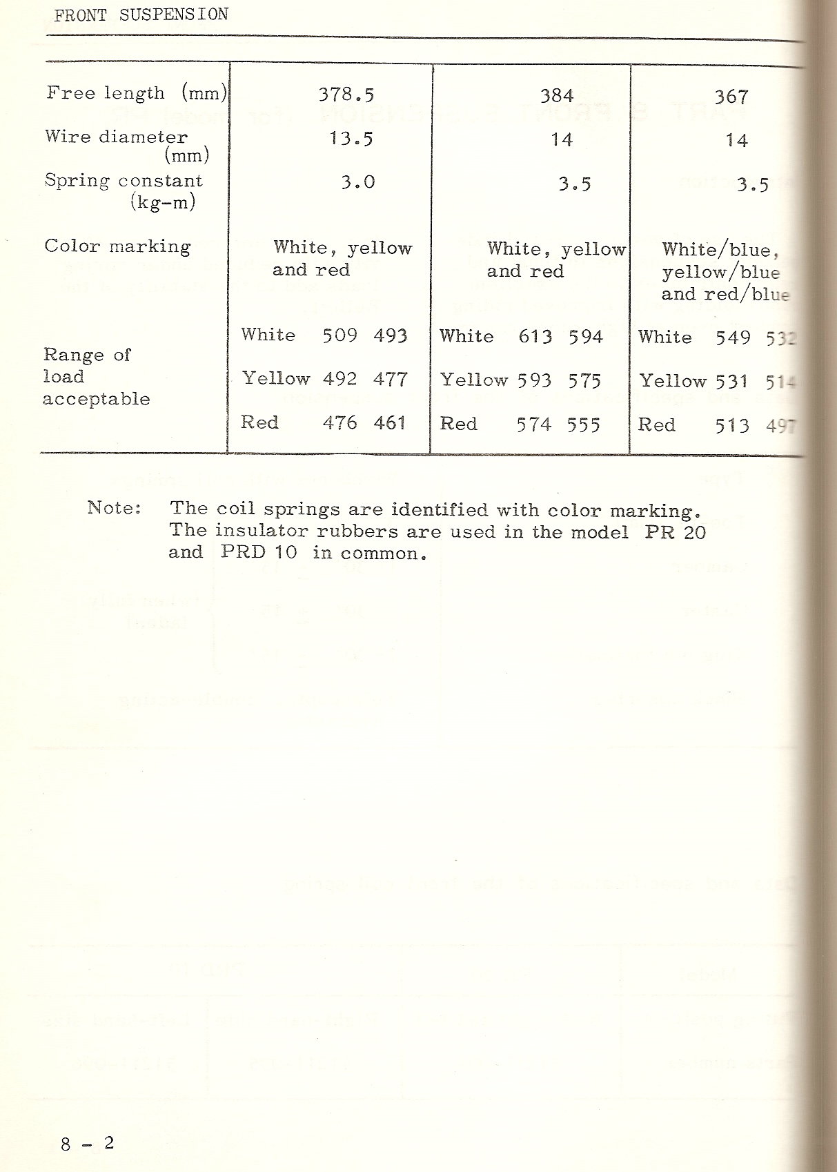 Bellett Workshop Manual - Chassis 8-2.jpg