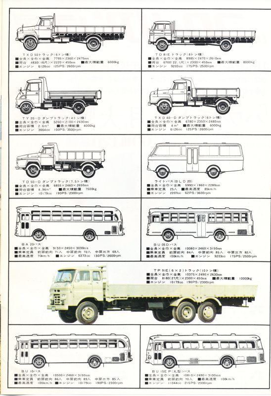 1967 Isuzu Florian and Isuzu range brochure - 15.jpg