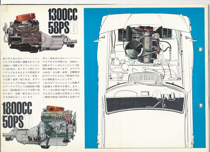 1963 Isuzu Wasp brochure - Japanese -  pages - 08.jpg