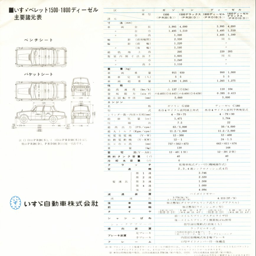 1964 Isuzu Bellett 1500 brochure - Japanese - single sheet, 6 panels - panel 06.jpg